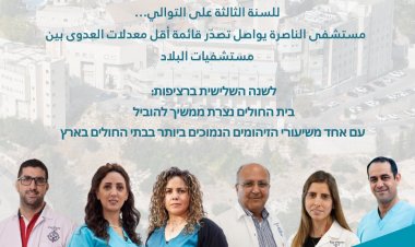 مستشفى الناصرة يواصل تصدّر قائمة أقل معدلات العدوى بين مستشفيات البلاد