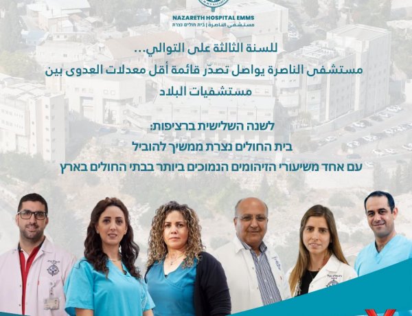مستشفى الناصرة يواصل تصدّر قائمة أقل معدلات العدوى بين مستشفيات البلاد